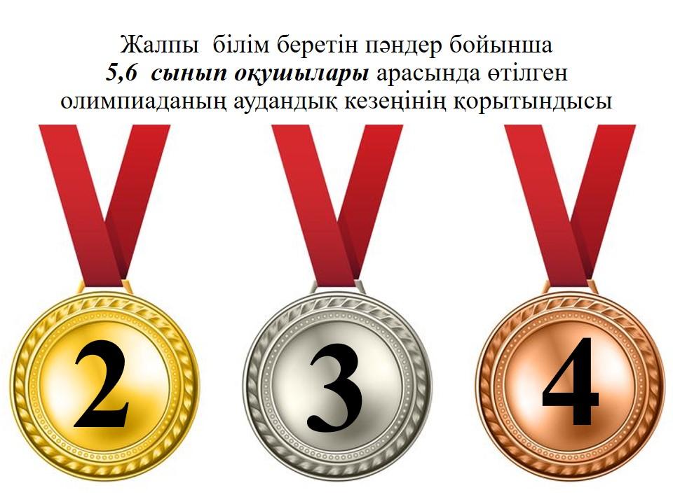 ПӘНДІК ОЛИМПИАДА ҚОРЫТЫНДЫСЫ