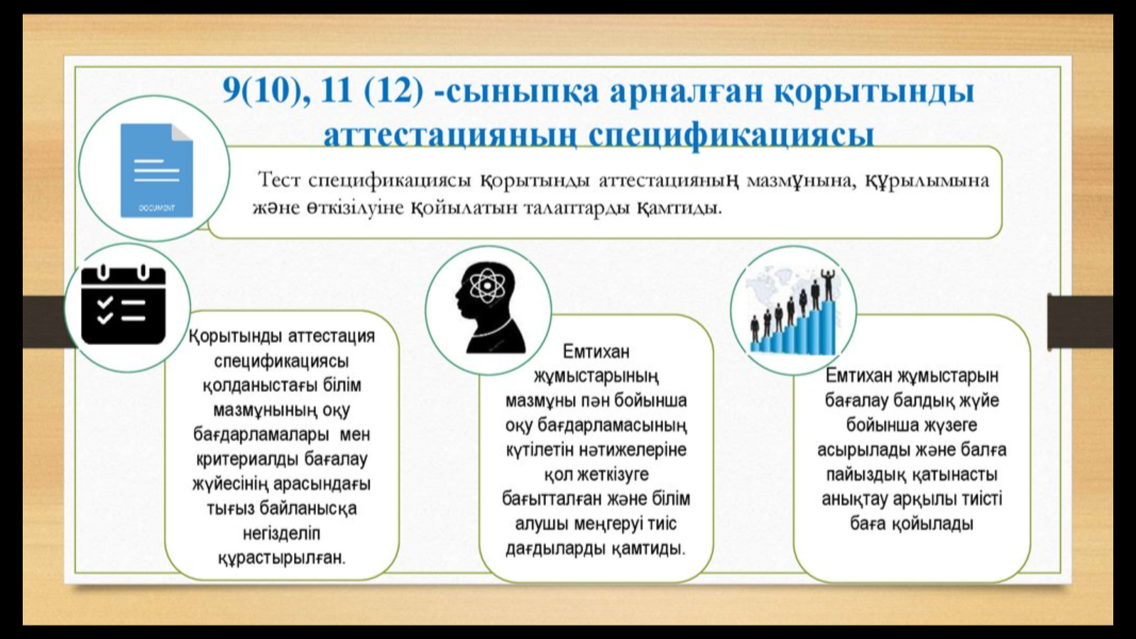 📚 Қазақстанда оқушылардың қорытынды аттестациялау мерзімі анықталды